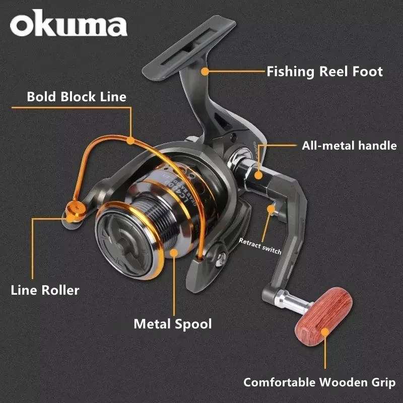 Okuma High Speed 5.2:1 Kołowro – Daiwa Reel Fuego recenzja i cena