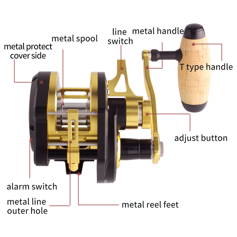 Umi Nowy Kołowrotek do Slow Ji – Fishing Boat Steering Wheel recenzja i cena